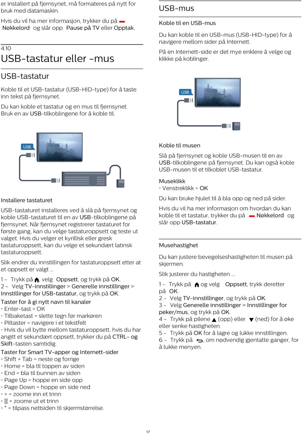 USB-tastatur eller -mus USB-tastatur Koble til et USB-tastatur (USB-HID-type) for å taste inn tekst på fjernsynet. Du kan koble et tastatur og en mus til fjernsynet.