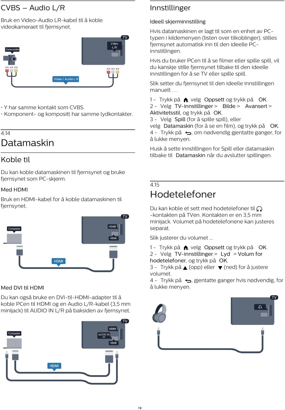 Hvis du bruker PCen til å se filmer eller spille spill, vil du kanskje stille fjernsynet tilbake til den ideelle innstillingen for å se TV eller spille spill.