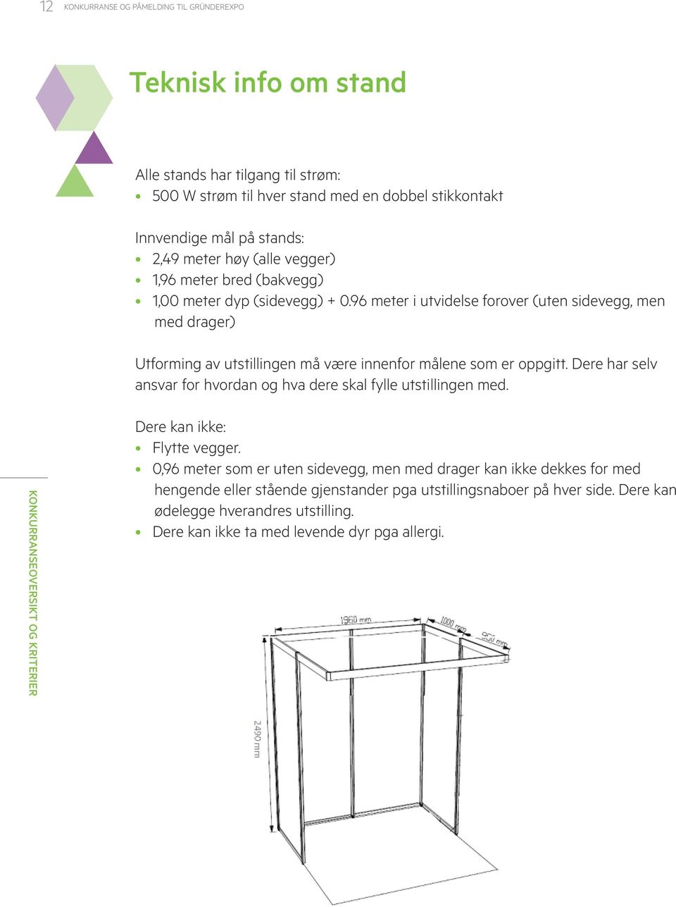 96 meter i utvidelse forover (uten sidevegg, men med drager) Utforming av utstillingen må være innenfor målene som er oppgitt.