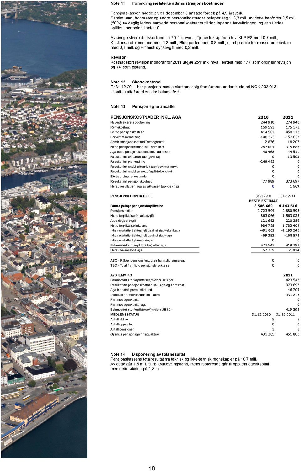 Av øvrige større driftskostnader i 2011 nevnes; Tjenestekjøp fra h.h.v. KLP FS med 0,7 mill., Kristiansand kommune med 1,3 mill., Bluegarden med 0,8 mill.