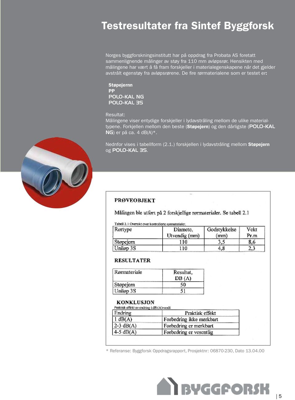 De fire rørmaterialene som er testet er: Støpejernn PP POLO-KAL NG POLO-KAL 3S Resultat: Målingene viser entydige forskjeller i lydavstråling mellom de ulike materialtypene.
