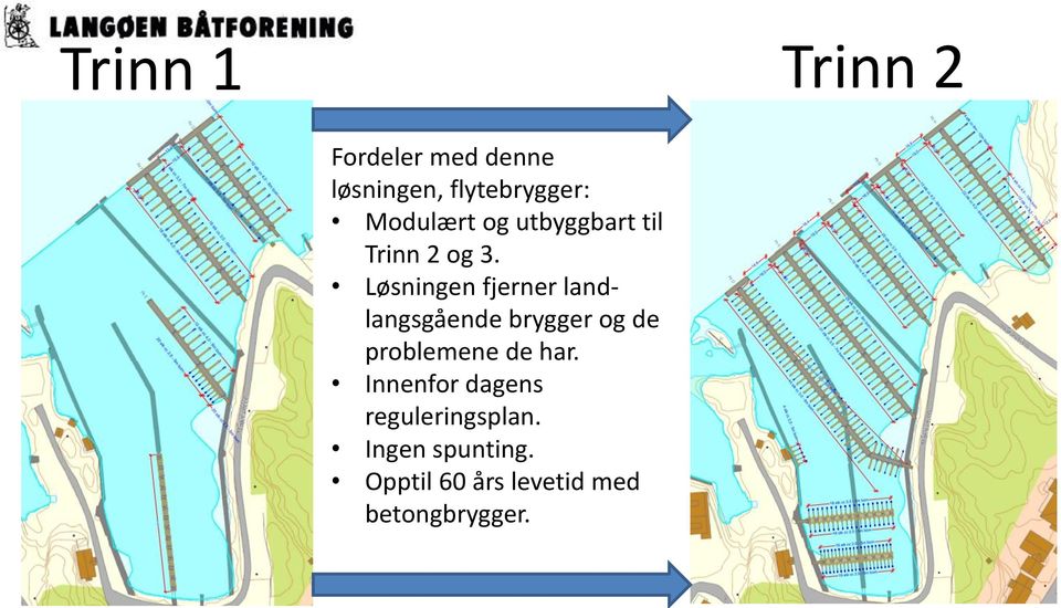 Løsningen fjerner landlangsgående brygger og de problemene de