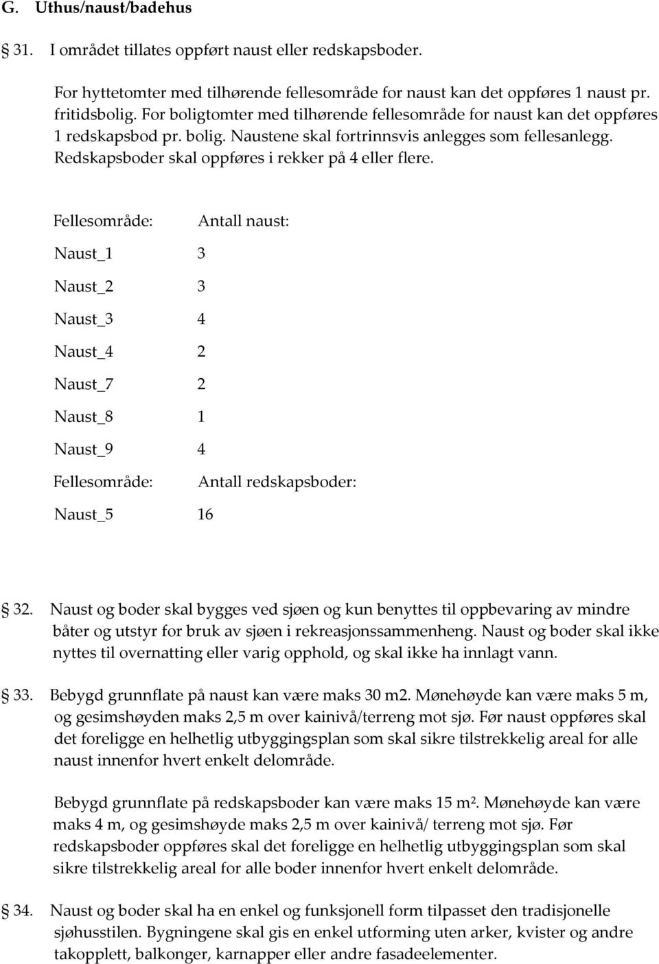 Redskapsboder skal oppføres i rekker på 4 eller flere.