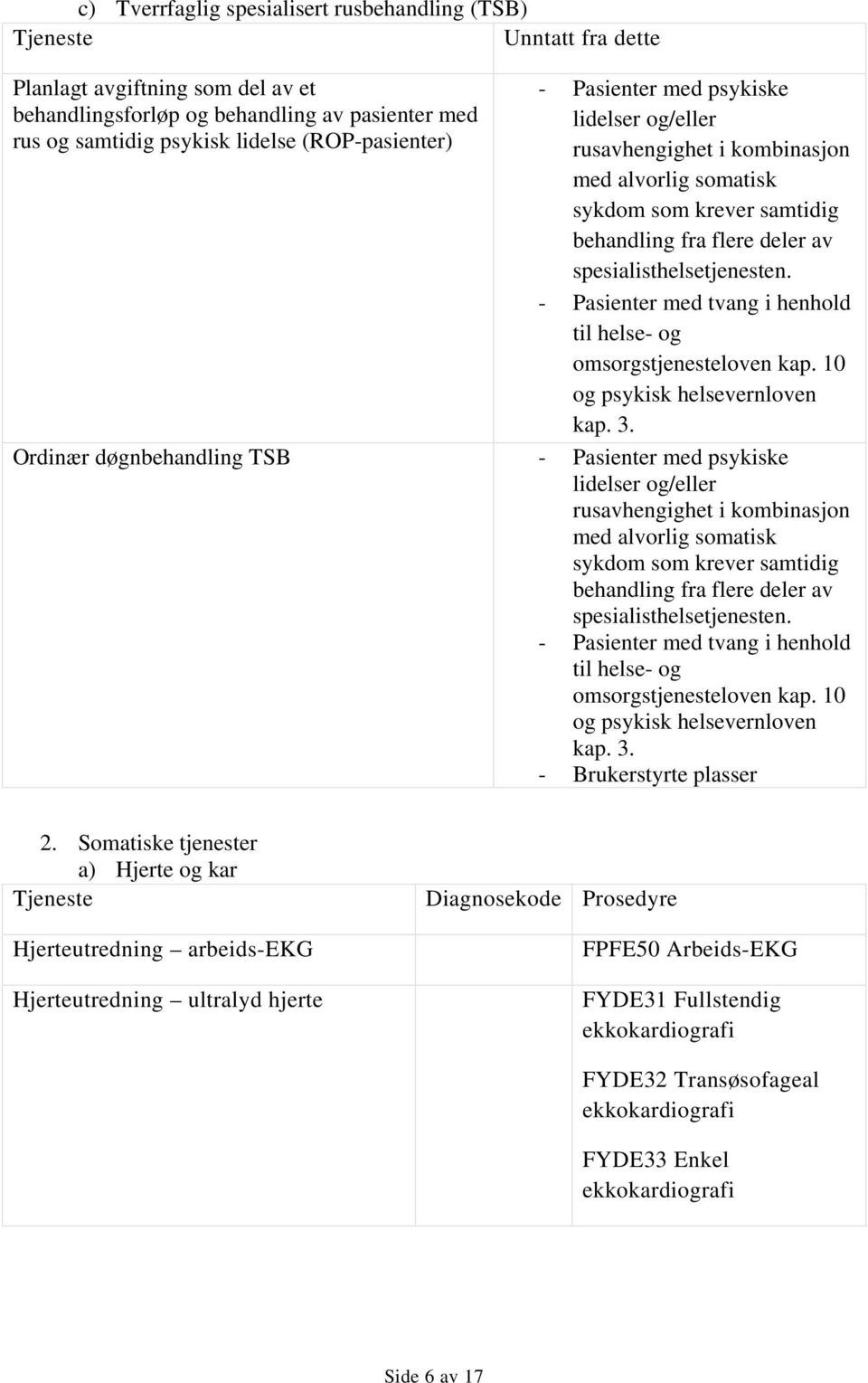 - Pasienter med tvang i henhold til helse- og omsorgstjenesteloven kap. 10 og psykisk helsevernloven kap. 3.