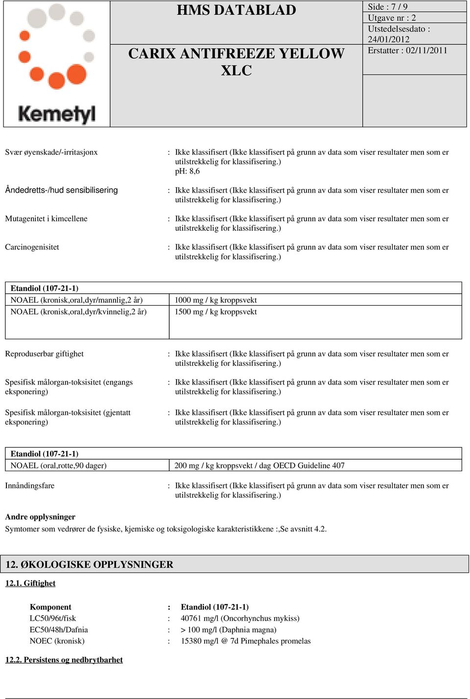 eksponering) Etandiol (107-21-1) NOAEL (oral,rotte,90 dager) 200 mg / kg kroppsvekt / dag OECD Guideline 407 Innåndingsfare Andre opplysninger Symtomer som vedrører de fysiske, kjemiske og