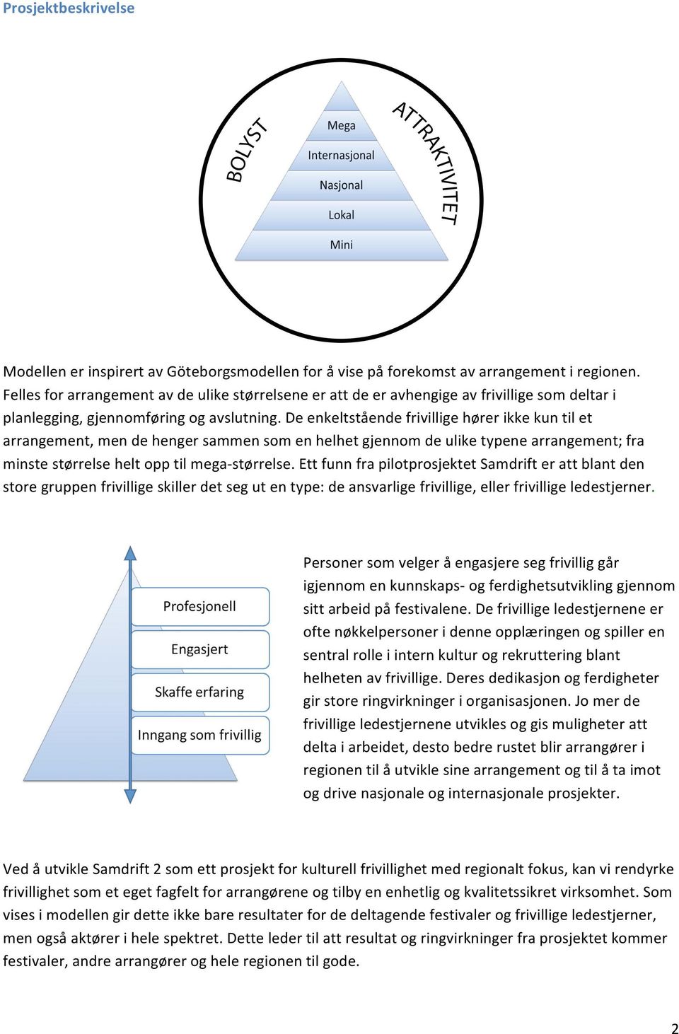 De enkeltstående frivillige hører ikke kun til et arrangement, men de henger sammen som en helhet gjennom de ulike typene arrangement; fra minste størrelse helt opp til mega- størrelse.