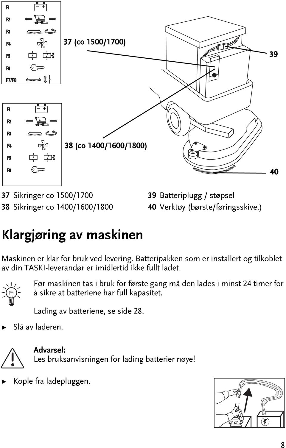 Baeripakken som er insaller og ilkoble av din TASKI-leverandør er imidlerid ikke full lade.