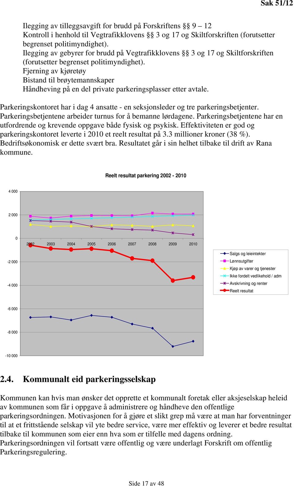 Fjerning av kjøretøy Bistand til brøytemannskaper Håndheving på en del private parkeringsplasser etter avtale. Parkeringskontoret har i dag 4 ansatte - en seksjonsleder og tre parkeringsbetjenter.