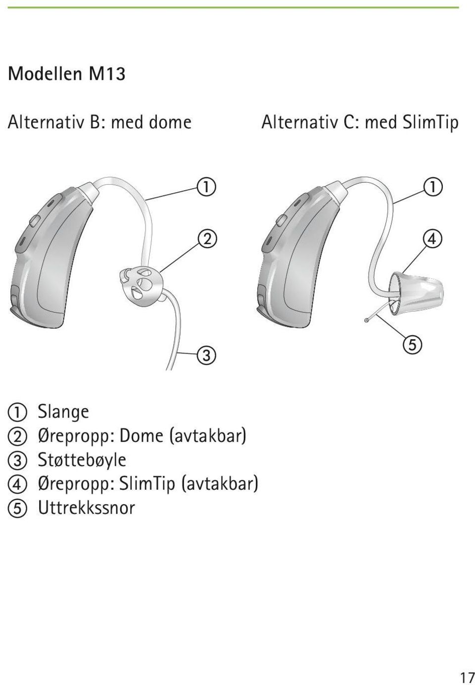 Slange b Ørepropp: Dome (avtakbar) c