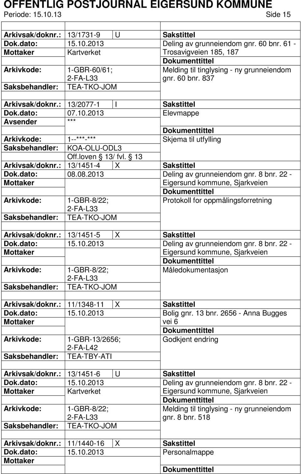 8 bnr. 22 - Eigersund kommune, Sjarkveien 1-GBR-8/22; Protokoll for oppmålingsforretning Arkivsak/doknr.: 13/1451-5 X Sakstittel Deling av grunneiendom gnr. 8 bnr.