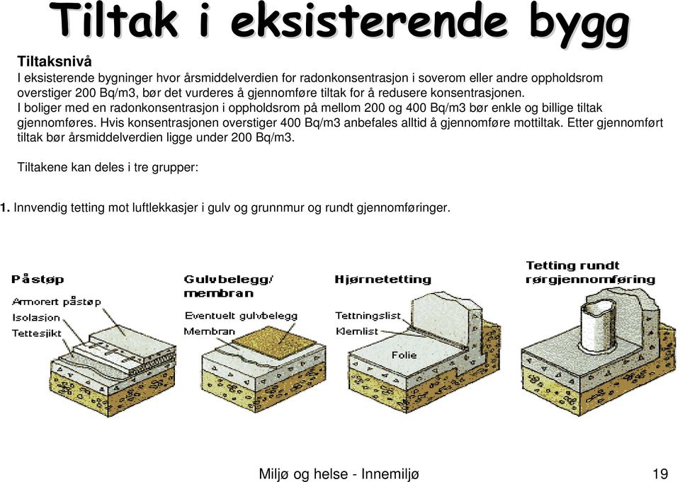 I boliger med en radonkonsentrasjon i oppholdsrom på mellom 200 og 400 Bq/m3 bør enkle og billige tiltak gjennomføres.