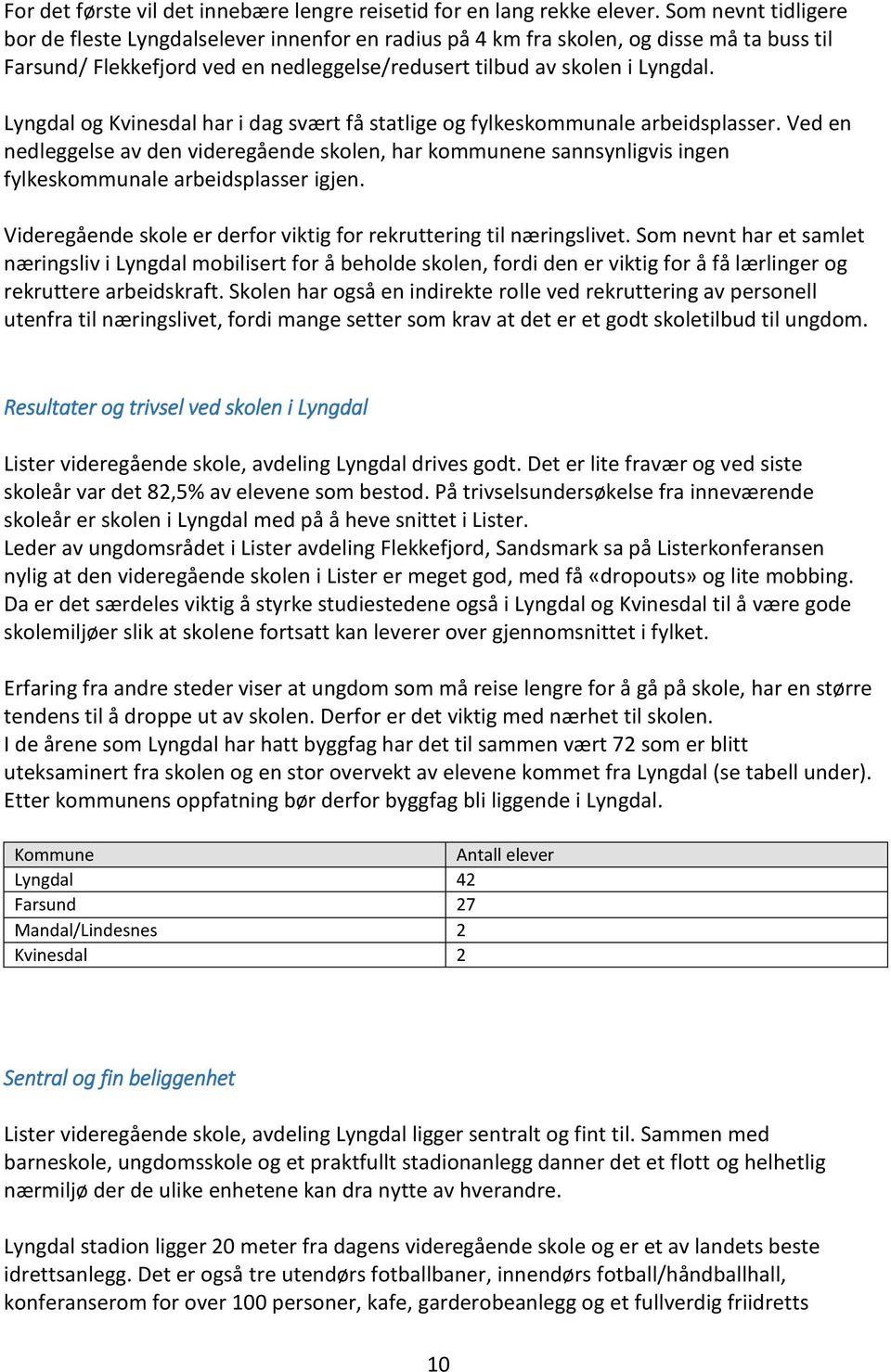 Lyngdal og Kvinesdal har i dag svært få statlige og fylkeskommunale arbeidsplasser.