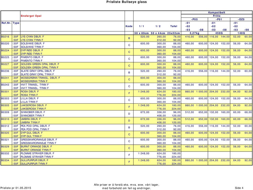 F 520,00 260,00 76,00 416,00 556,00 116,00 144,00 52,00 60,00 0216-50F LYS YAN TYNN F 312,00 92,00 0220-30F SOLSIKKE DLR.