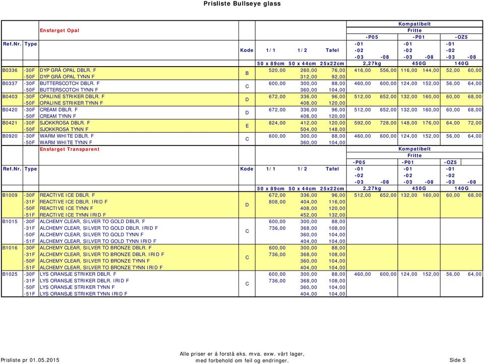 F 520,00 260,00 76,00 416,00 556,00 116,00 144,00 52,00 60,00 0336-50F DYP GRÅ OPAL TYNN F 312,00 92,00 0337-30F UTTERSOTH DLR.