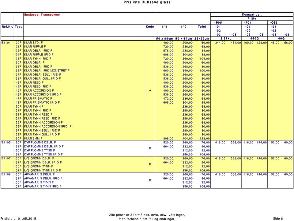 F 400,00 200,00 60,00 344,00 484,00 100,00 128,00 48,00 56,00 1101-21F KLAR RIPPLE F 720,00 236,00 68,00 1101-22F KLAR DLR.