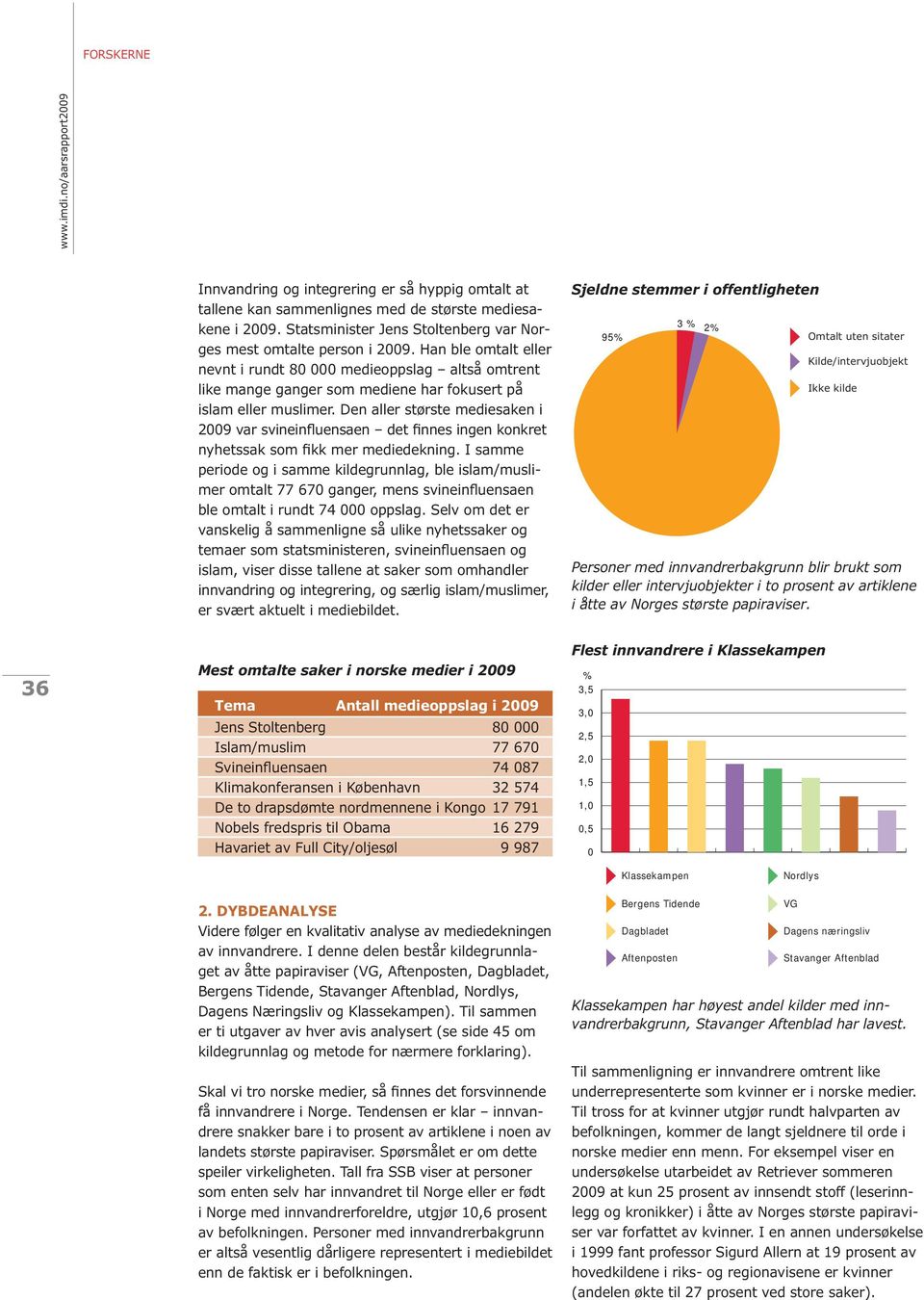 Han ble omtalt eller nevnt i rundt 80 000 medieoppslag altså omtrent like mange ganger som mediene har fokusert på islam eller muslimer.