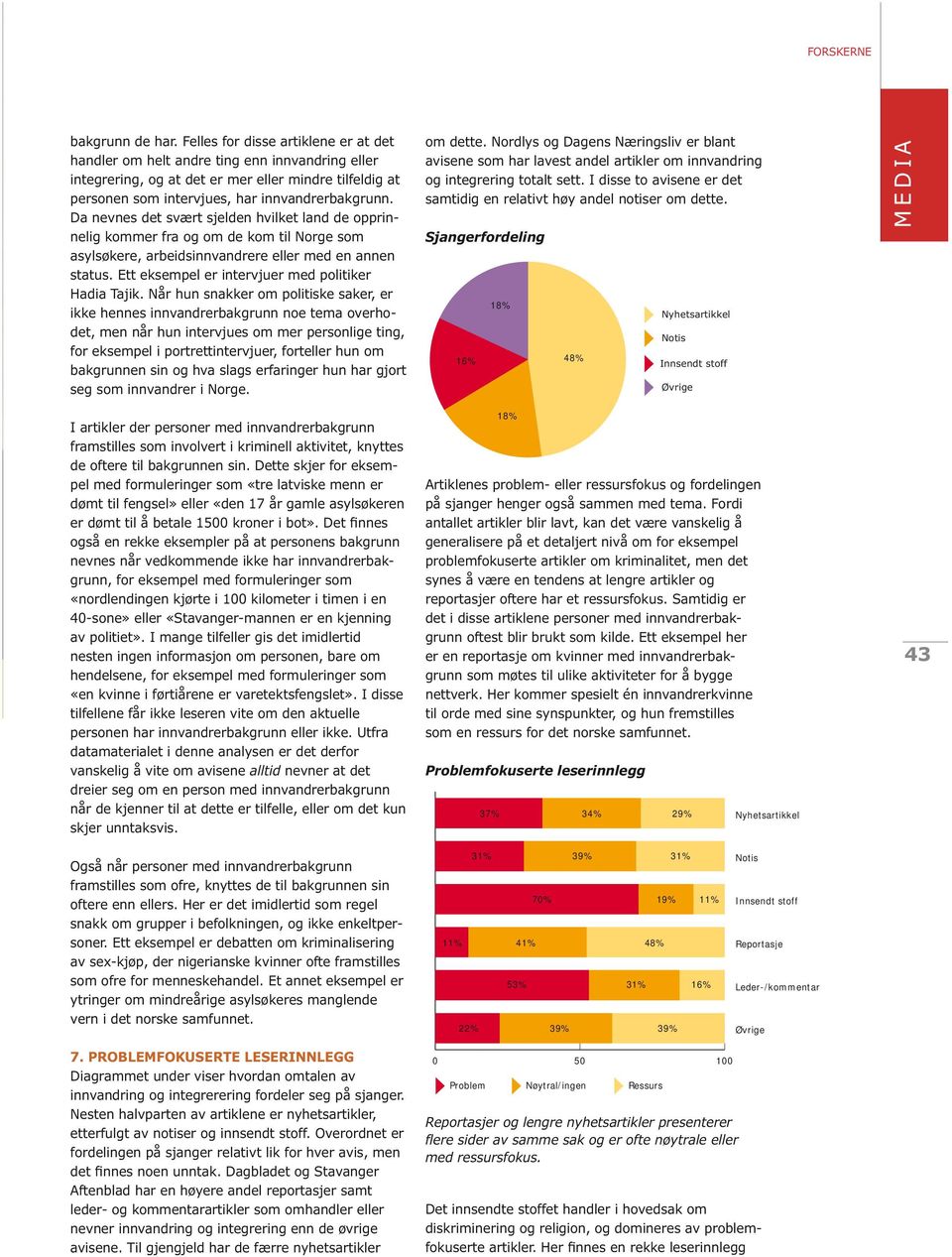 Da nevnes det svært sjelden hvilket land de opprinnelig kommer fra og om de kom til Norge som asylsøkere, arbeidsinnvandrere eller med en annen status.