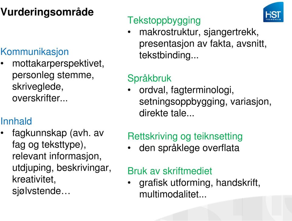 sjangertrekk, presentasjon av fakta, avsnitt, tekstbinding.