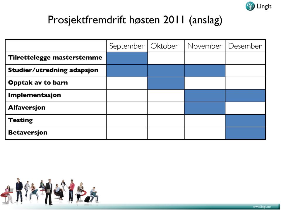 masterstemme Studier/utredning adapsjon Opptak