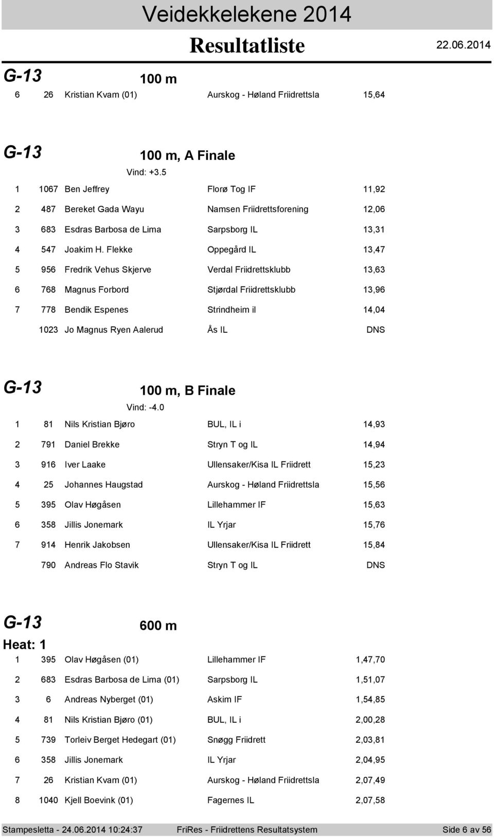 Flekke Oppegård IL, Fredrik Vehus Skjerve Verdal Friidrettsklubb, Magnus Frbrd Stjørdal Friidrettsklubb, Bendik Espenes Strindheim il,0 0 J Magnus Ryen Aalerud Ås IL DNS G- 00 m, B Finale Vind: -.