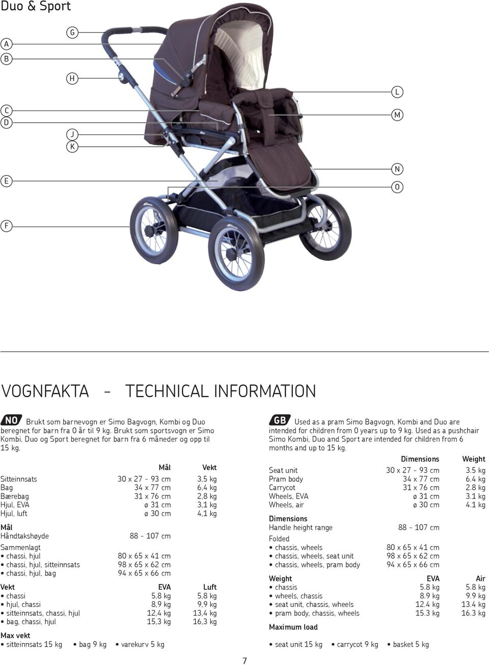 Mål Vekt Sitteinnsats 30 x 27-93 cm 3,5 kg Bag 34 x 77 cm 6,4 kg Bærebag 31 x 76 cm 2,8 kg Hjul, EVA ø 31 cm 3,1 kg Hjul, luft ø 30 cm 4,1 kg Mål Håndtakshøyde Sammenlagt 88-107 cm Vekt EVA Luft Max