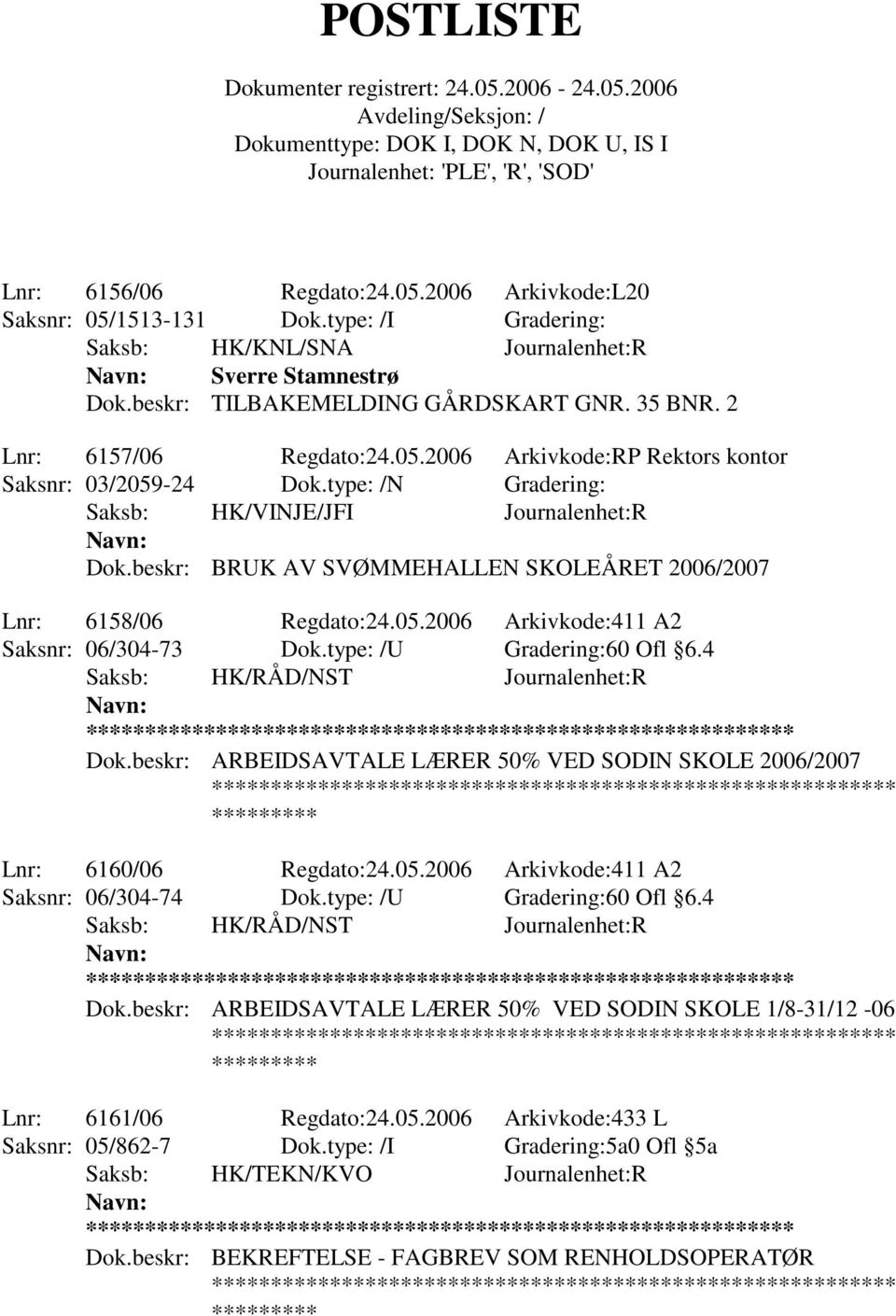 type: /U Gradering:60 Ofl 6.4 ** Dok.beskr: ARBEIDSAVTALE LÆRER 50% VED SODIN SKOLE 2006/2007 Lnr: 6160/06 Regdato:24.05.2006 Arkivkode:411 A2 Saksnr: 06/304-74 Dok.type: /U Gradering:60 Ofl 6.4 ** Dok.beskr: ARBEIDSAVTALE LÆRER 50% VED SODIN SKOLE 1/8-31/12-06 Lnr: 6161/06 Regdato:24.