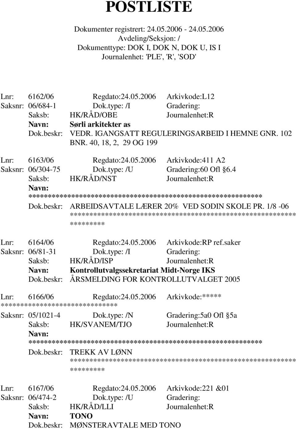 1/8-06 Lnr: 6164/06 Regdato:24.05.2006 Arkivkode:RP ref.saker Saksnr: 06/81-31 Dok.type: /I Gradering: Saksb: HK/RÅD/ISP Journalenhet:R Kontrollutvalgssekretariat Midt-Norge IKS Dok.