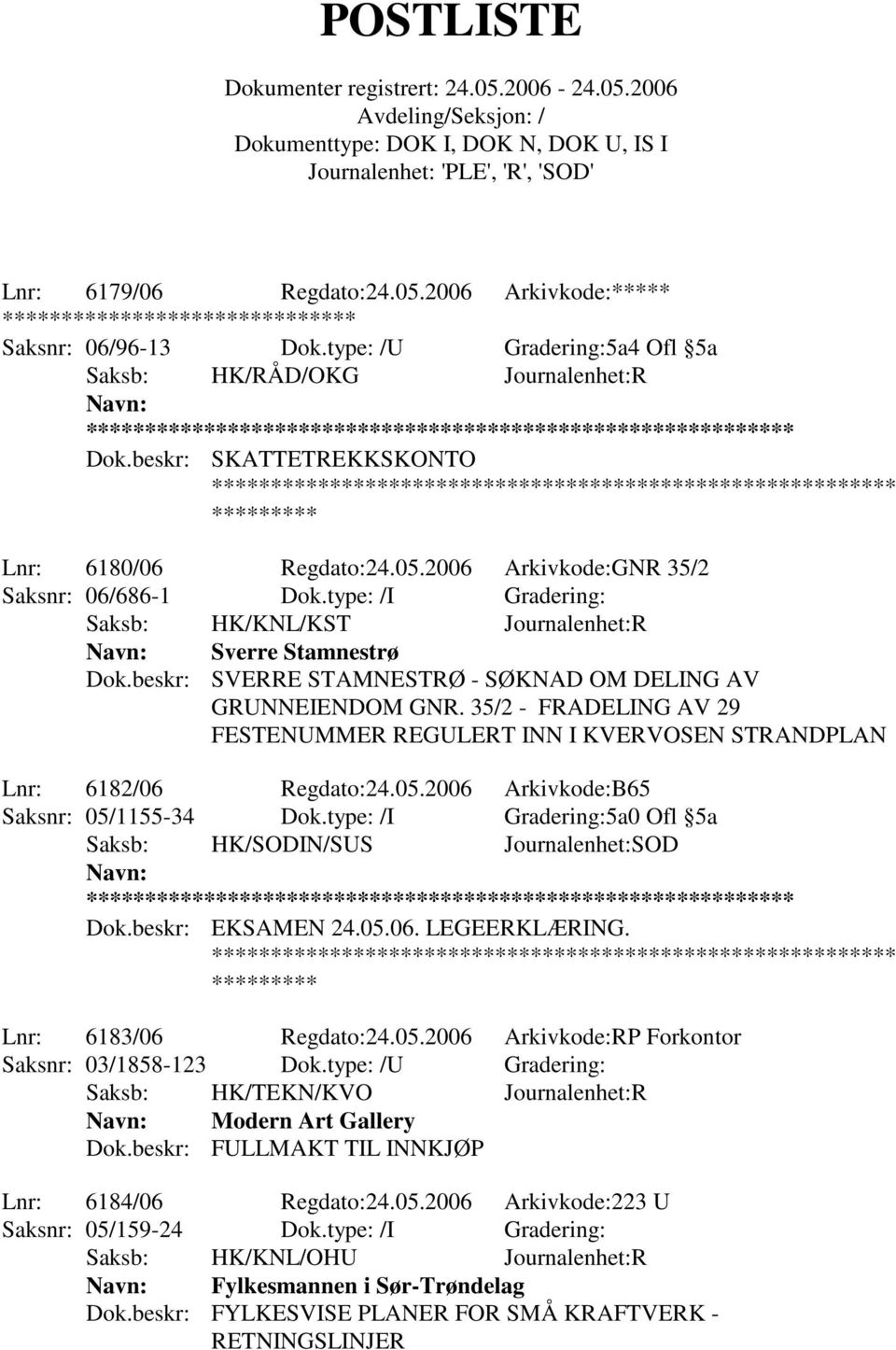 35/2 - FRADELING AV 29 FESTENUMMER REGULERT INN I KVERVOSEN STRANDPLAN Lnr: 6182/06 Regdato:24.05.2006 Arkivkode:B65 Saksnr: 05/1155-34 Dok.