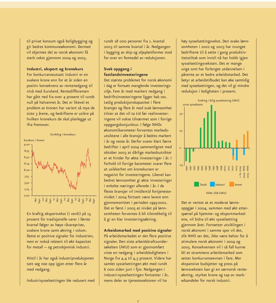 rentenedgang til nivå med Kilde: Euroland. Consensus Rentedifferansen Economics, mai 24 har gått ned fra over 4 prosent til rundt null på halvannet år.