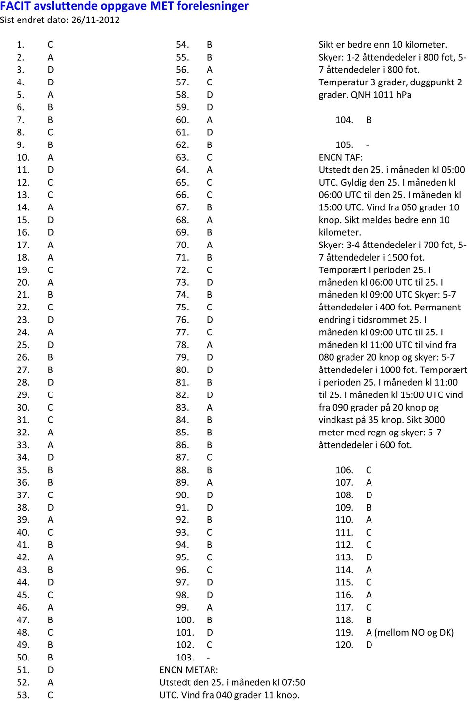 A 57. C 58. D 59. D 60. A 61. D 62. B 63. C 64. A 65. C 66. C 67. B 68. A 69. B 70. A 71. B 72. C 73. D 74. B 75. C 76. D 77. C 78. A 79. D 80. D 81. B 82. D 83. A 84. B 85. B 86. B 87. C 88. B 89.