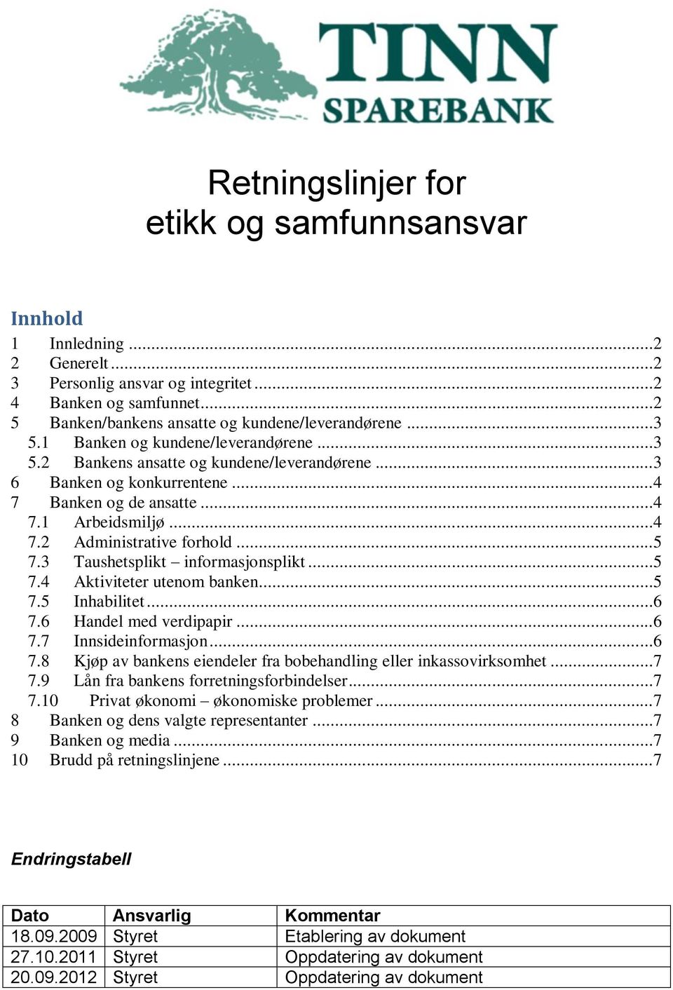 3 Taushetsplikt informasjonsplikt...5 7.4 Aktiviteter utenom banken...5 7.5 Inhabilitet...6 7.6 Handel med verdipapir...6 7.7 Innsideinformasjon...6 7.8 Kjøp av bankens eiendeler fra bobehandling eller inkassovirksomhet.