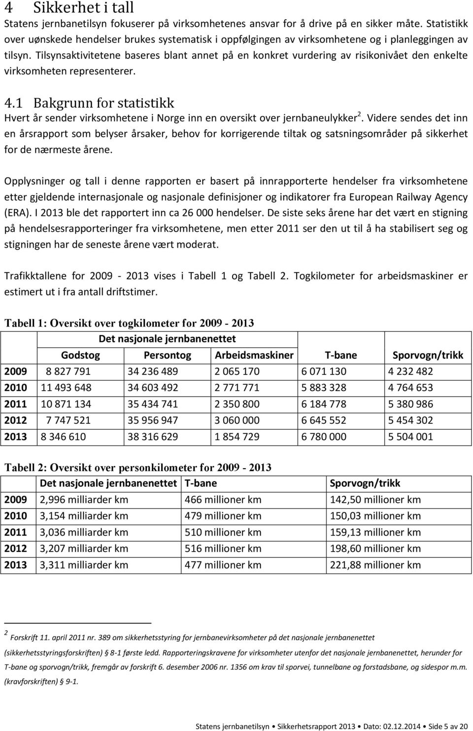 Tilsynsaktivitetene baseres blant annet på en konkret vurdering av risikonivået den enkelte virksomheten representerer. 4.