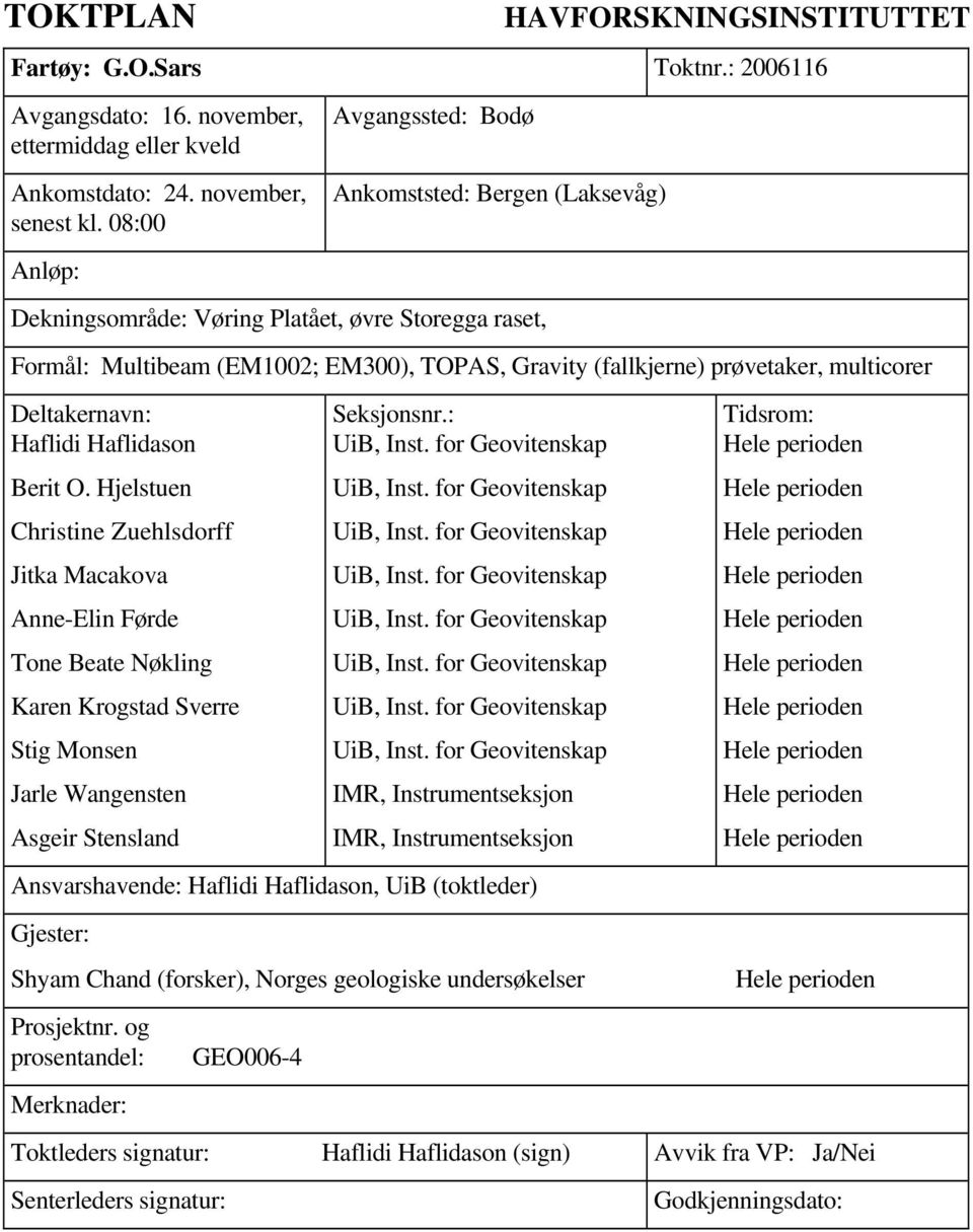 multicorer Deltakernavn: Haflidi Haflidason Berit O.