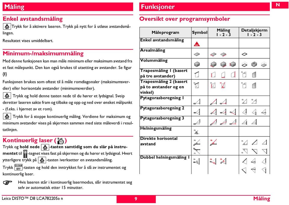 e figur {I} Funksjonen brukes som oftest til å måle romdiagonaler (maksimumsverdier) eller horisontale avstander (minimumsverdier). Trykk og hold denne tasten nede til du hører et lydsignal.