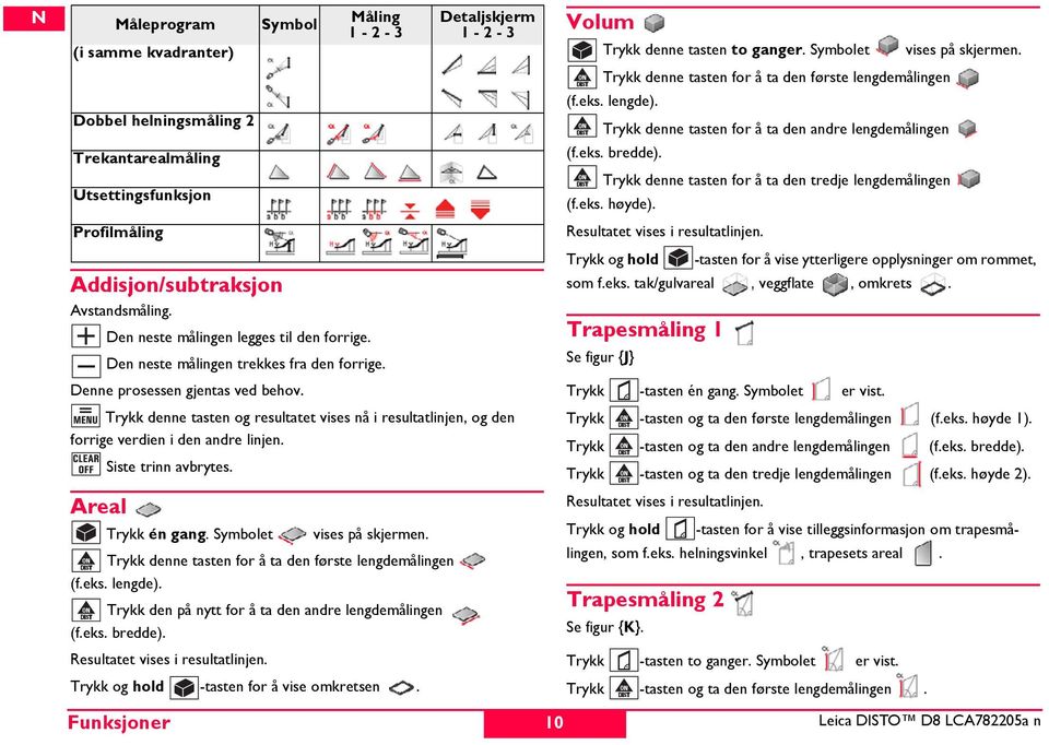 iste trinn avbrytes. Areal ymbol Måling 1-2 - 3 Trykk én gang. ymbolet vises på skjermen. Trykk denne tasten for å ta den første lengdemålingen (f.eks. lengde).