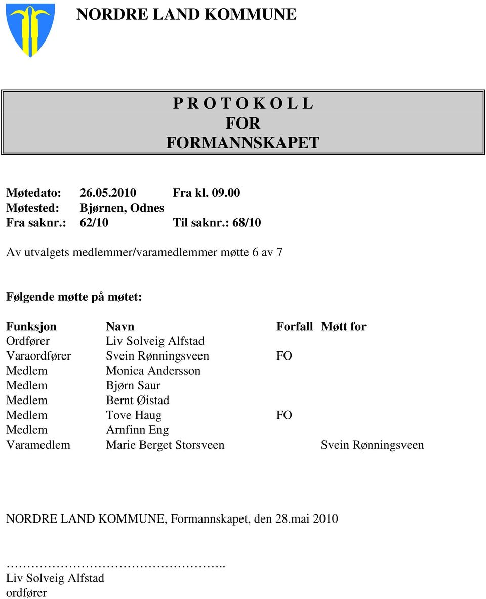 : 68/10 Av utvalgets medlemmer/varamedlemmer møtte 6 av 7 Følgende møtte på møtet: Funksjon Navn Forfall Møtt for Ordfører Liv Solveig