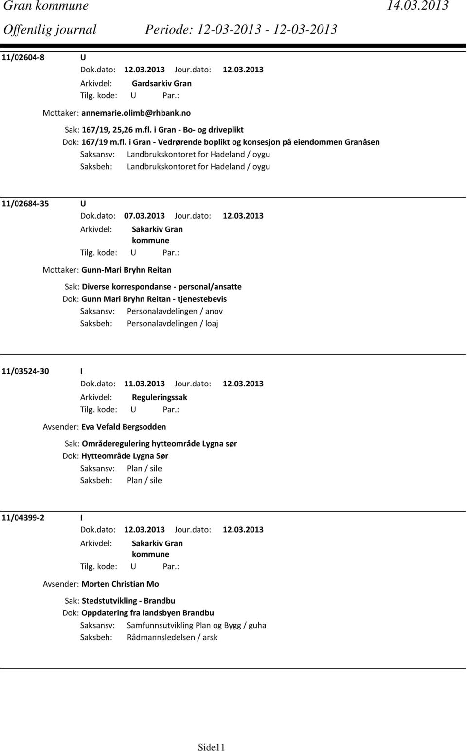 i Gran Vedrørende boplikt og konsesjon på eiendommen Granåsen Saksansv: Landbrukskontoret for Hadeland / oygu Saksbeh: Landbrukskontoret for Hadeland / oygu 11/02684 35 U Dok.dato: 07.03.2013 Jour.