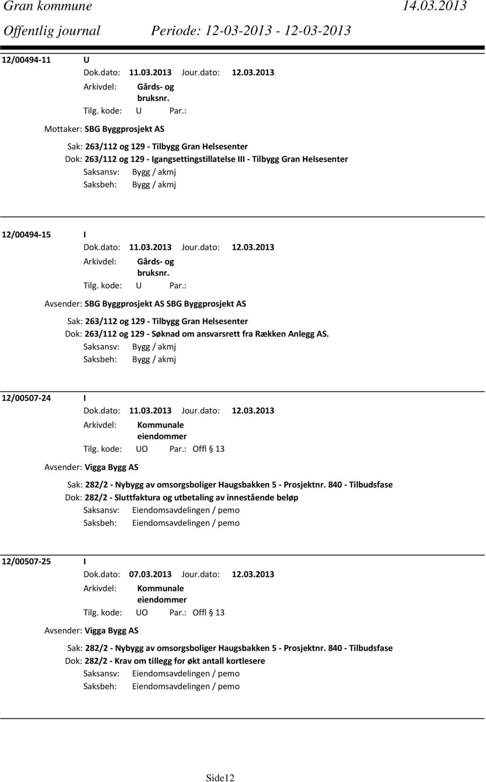 Bygg / akmj 12/00494 15 I Avsender: SBG Byggprosjekt AS SBG Byggprosjekt AS Sak: 263/112 og 129 Tilbygg Gran Helsesenter Dok: 263/112 og 129 Søknad om ansvarsrett fra Rækken Anlegg AS.