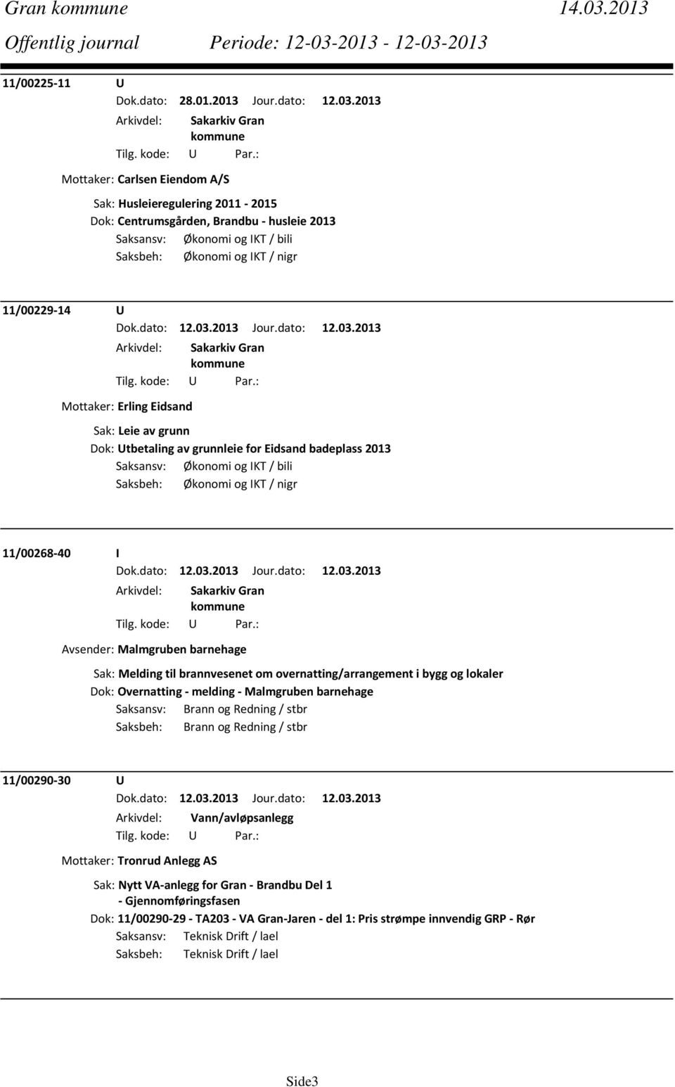 2013 Mottaker: Carlsen Eiendom A/S Sak: Husleieregulering 2011 2015 Dok: Centrumsgården, Brandbu husleie 2013 Saksansv: Økonomi og IKT / bili Saksbeh: Økonomi og IKT / nigr 11/00229 14 U Mottaker: