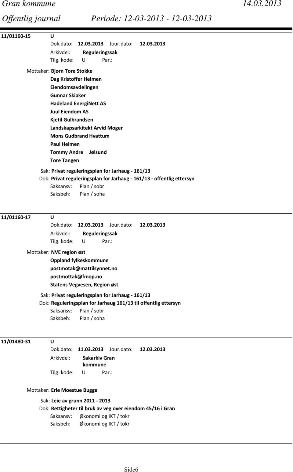 Landskapsarkitekt Arvid Moger Mons Gudbrand Hvattum Paul Helmen Tommy Andre Jølsund Tore Tangen Sak: Privat reguleringsplan for Jarhaug 161/13 Dok: Privat reguleringsplan for Jarhaug 161/13 offentlig