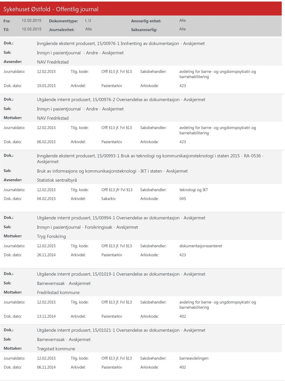 ungdomspsykiatri og barnehabilitering Dok. dato: 06.02.