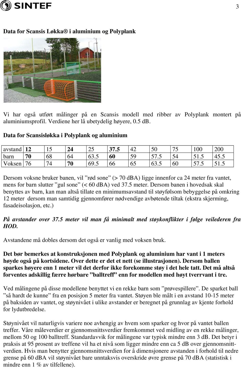 5 Dersom voksne bruker banen, vil rød sone (> 70 dba) ligge innenfor ca 24 meter fra vantet, mens for barn slutter gul sone (< 60 dba) ved 37.5 meter.