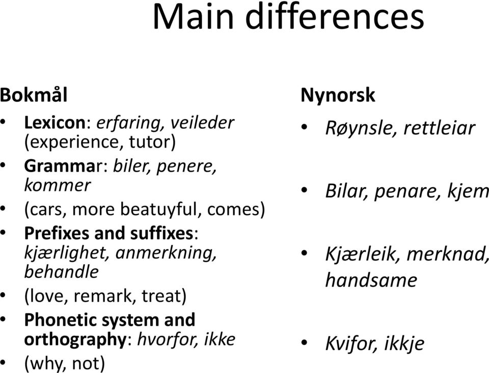 anmerkning, behandle (love, remark, treat) Phonetic system and orthography: hvorfor, ikke
