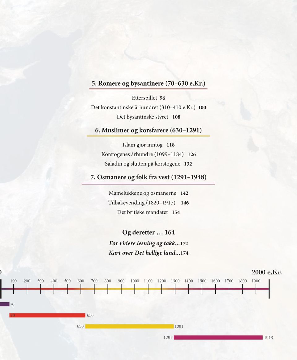 Osmanere og folk fra vest (1291 1948) Mamelukkene og osmanerne 142 Tilbakevending (1820 1917) 146 Det britiske mandatet 154 Og deretter 164 For