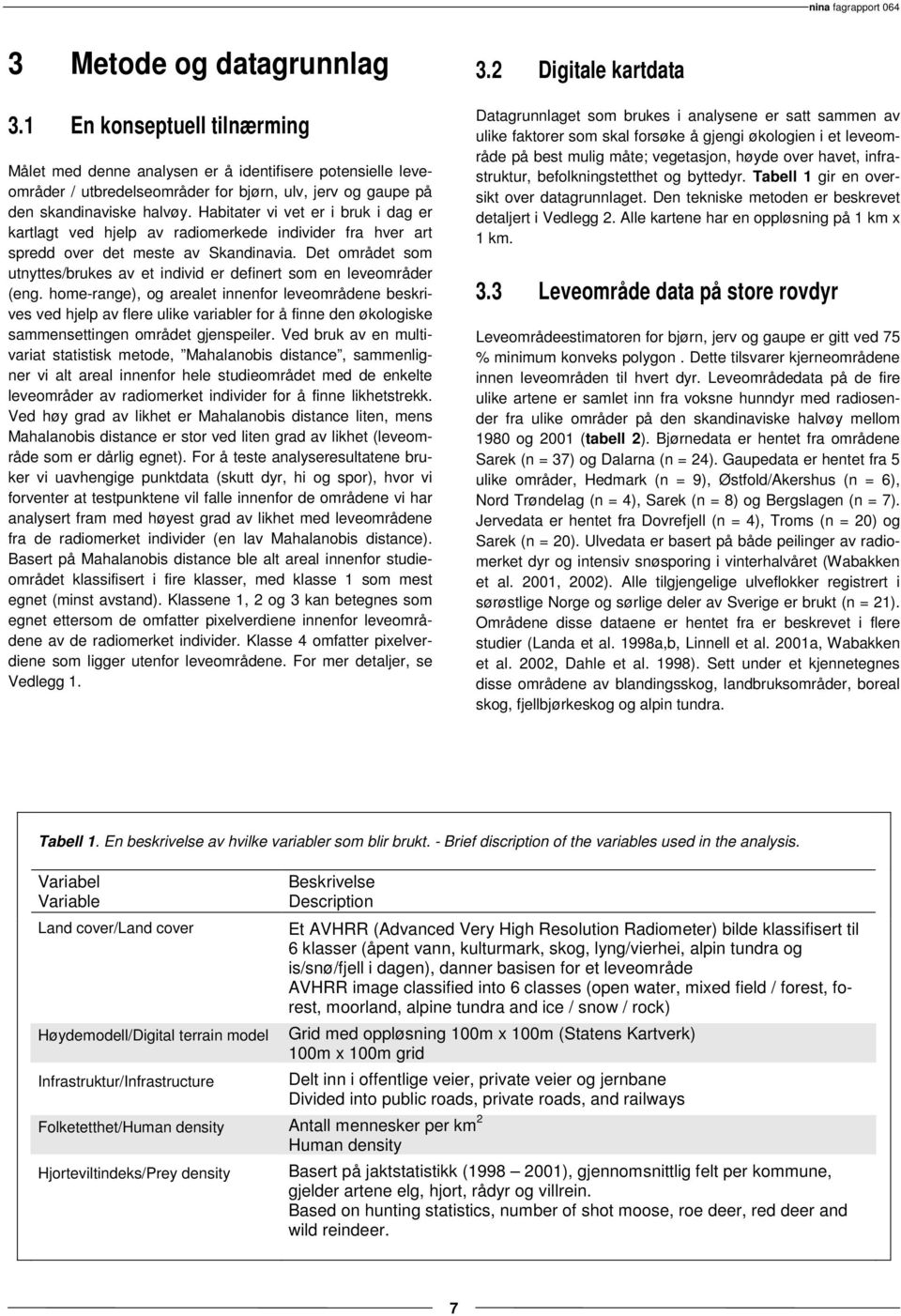 Det området som utnyttes/brukes av et individ er definert som en leveområder (eng.