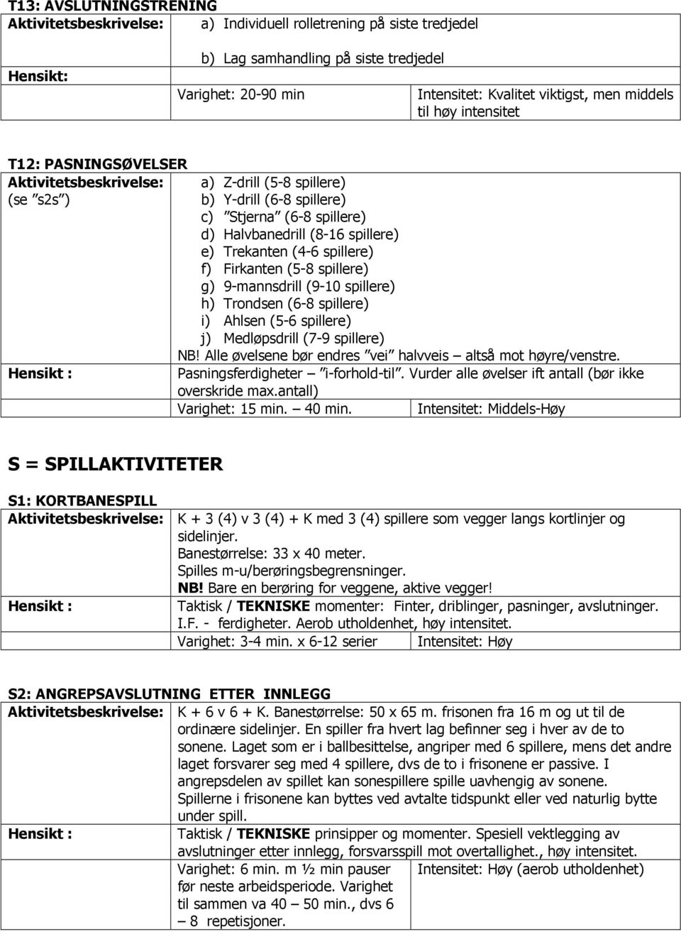 Trekanten (4-6 spillere) f) Firkanten (5-8 spillere) g) 9-mannsdrill (9-10 spillere) h) Trondsen (6-8 spillere) i) Ahlsen (5-6 spillere) j) Medløpsdrill (7-9 spillere) NB!