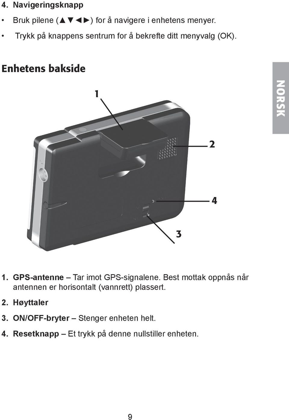 GPS-antenne Tar imot GPS-signalene.