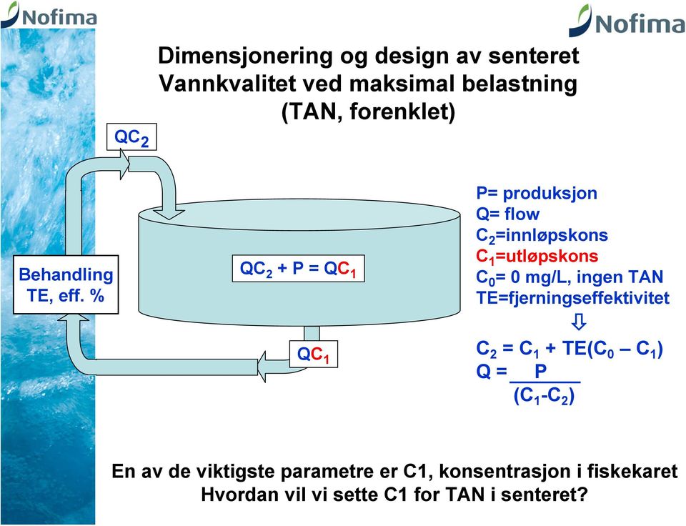 % QC 2 + P = QC 1 QC 1 P= produksjon Q= flow C 2 =innløpskons C 1 =utløpskons C 0 = 0 mg/l, ingen