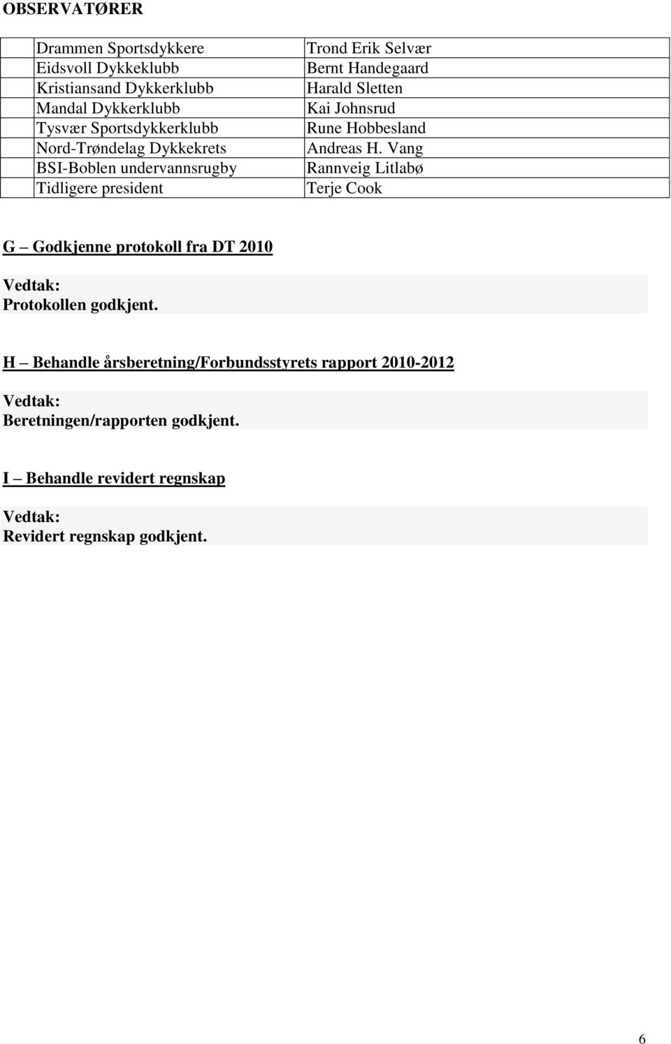 Johnsrud Rune Hobbesland Andreas H. Vang Rannveig Litlabø Terje Cook G Godkjenne protokoll fra DT 2010 Protokollen godkjent.