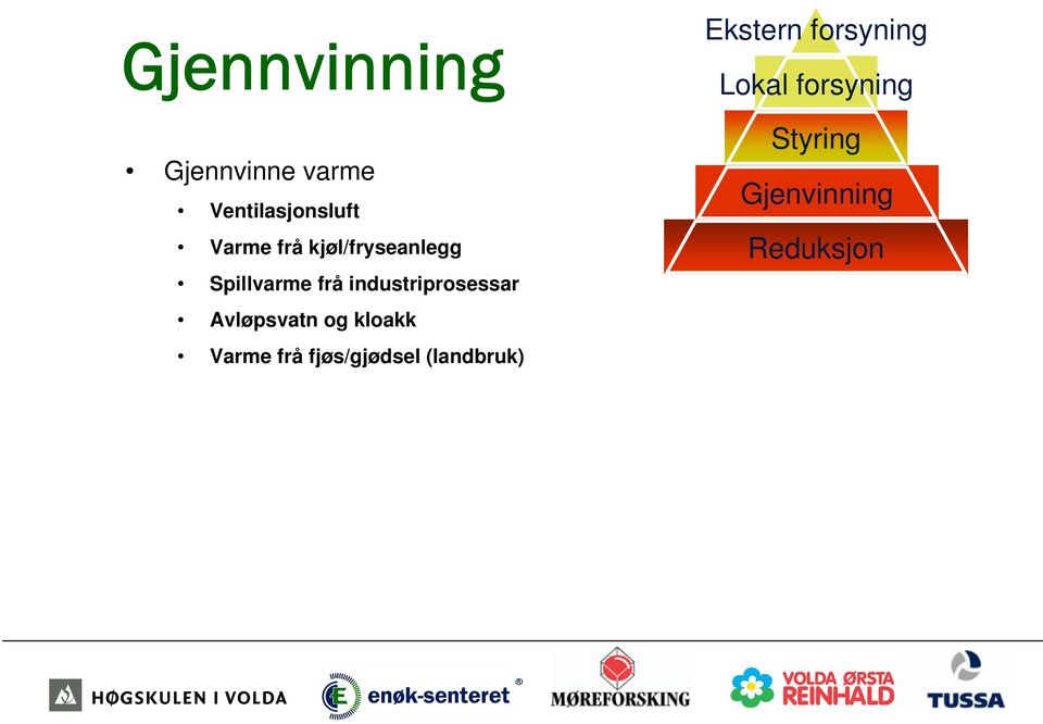 Spillvarme frå industriprosessar Avløpsvatn og